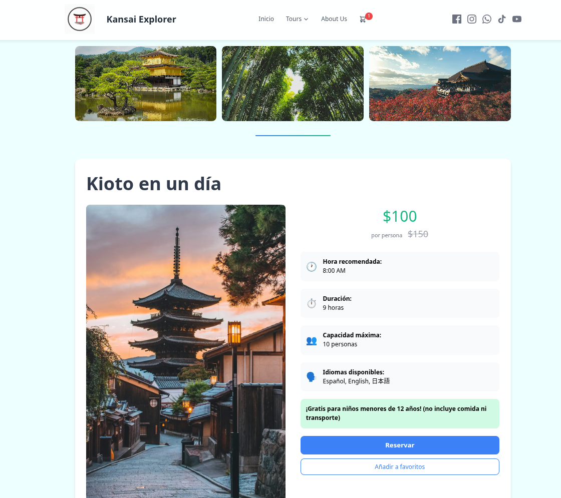 Kyoto Itinerary Part 1