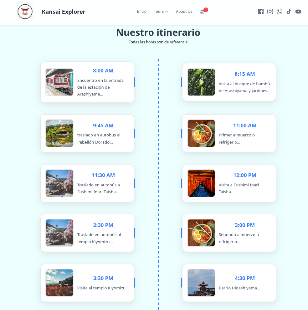 Kyoto Itinerary Part 2
